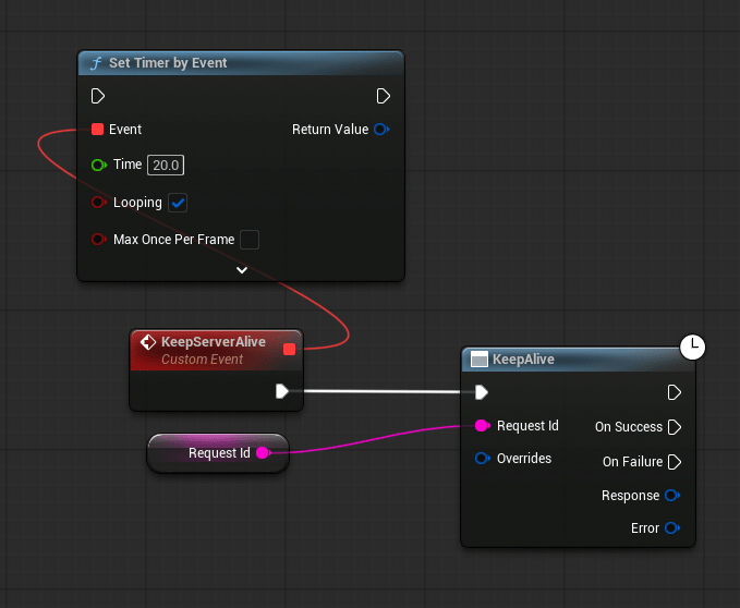 Set Timer by Event looping every 20s calling KeepAlive